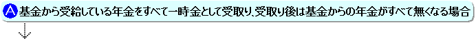 Ａ年金をすべて一時金